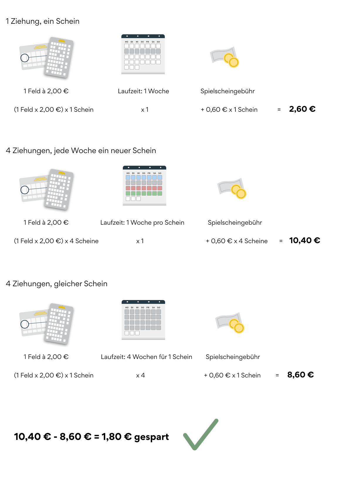 Beispiel Eurojackpot